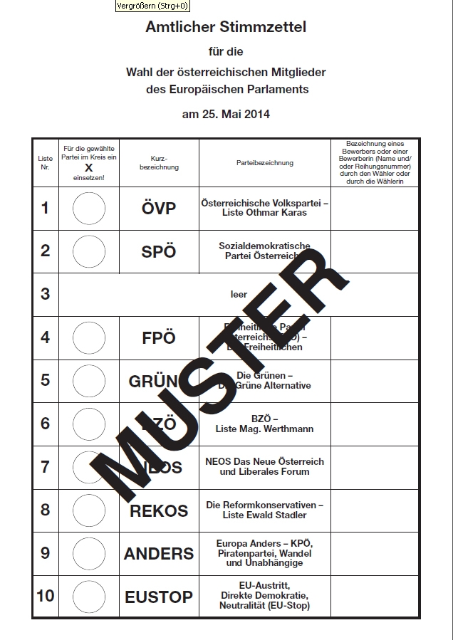 Stimmzettel EU-Wahl 2014 Österreich